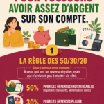 Femme souriante vérifiant son budget sur une tablette, symbolisant la gestion financière
