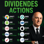 Graphique illustrant les actions à dividendes recommandées par Kevin O'Leary.