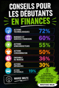 Femme regardant un ordinateur portable, apprenant sur la gestion financière