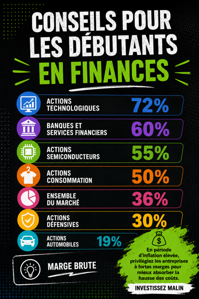 Femme regardant un ordinateur portable, apprenant sur la gestion financière