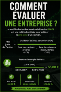 Femme d'affaires regardant des graphiques financiers pour évaluer une entreprise.