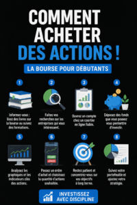 Femme consultant des informations sur l'investissement en bourse avec un ordinateur