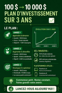 Femme considérant une stratégie d'investissement avec un ordinateur et des notes.