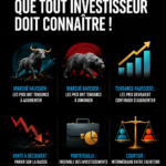 Un livre ouvert avec des termes boursiers sur une table, représentant l'éducation financière.