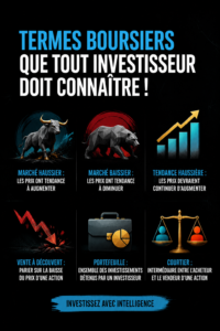Un livre ouvert avec des termes boursiers sur une table, représentant l'éducation financière.