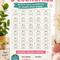 Femme souriante tenant un tableau avec des objectifs d'économies