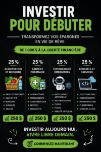 Femme heureuse consultant des graphiques d'investissement sur son ordinateur.