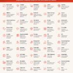 Image illustrant divers modèles de business innovants pour inspirer l'entrepreneuriat.