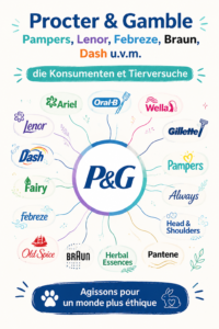 Produits variés de Procter & Gamble sur une étagère, représentant leur diversité et engagement éthique.