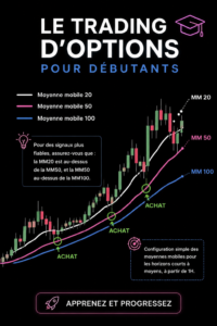 Femme regardant un graphique financier sur un écran, symbolisant le trading d'options.