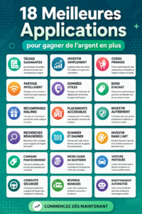 Trois femmes souriantes utilisant des applications sur un smartphone pour gagner des revenus passifs.