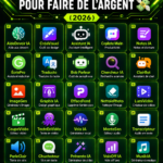 Femme utilisant une application d'IA pour gérer ses finances personnelles
