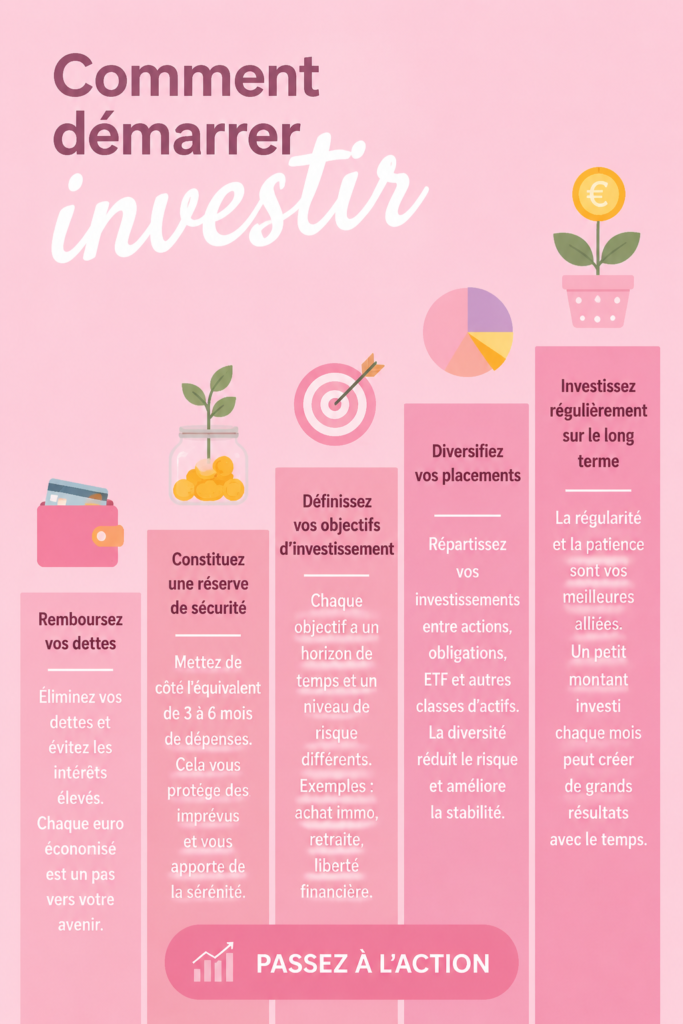 Femme regardant des graphiques financiers pour investir pour son avenir