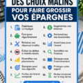 Femme regardant des conseils financiers sur son ordinateur
