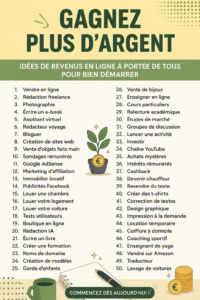 Femme heureuse utilisant son ordinateur pour gagner de l'argent en ligne