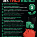 Une femme souriante regardant un graphique financier