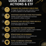 Femme réfléchissant à ses options d'investissement avec un petit capital.