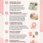 Femme lisant des informations sur l'investissement pour les débutantes, avec un regard intéressé.