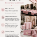 Femme souriante examinant des graphiques financiers sur un ordinateur, symbolisant la confiance en matière d'investissement.