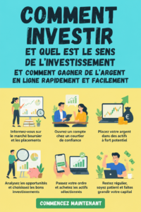 Femme analysant des options d'investissement sur son ordinateur.