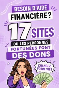 Illustration de sites de dons et d'aide financière pour les femmes