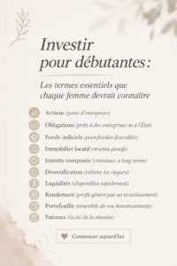 Femme admirant des graphiques financiers avec des termes d'investissement en tête