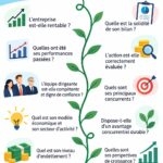 Femme consultant une checklist d'investissement boursier avec un ordinateur