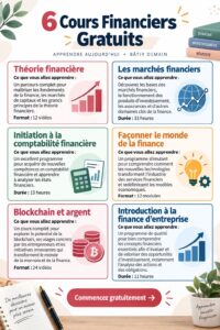 Femme souriante apprenant sur son ordinateur, avec des ressources financières en ligne