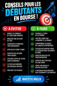 Aperçu d'un graphique boursier avec des chiffres de croissance
