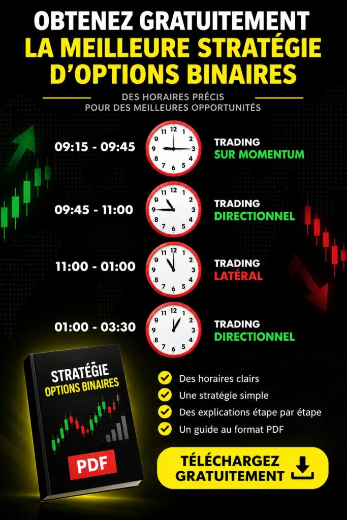 Stratégie d'options binaires illustrée sur un fond pratique et engageant.
