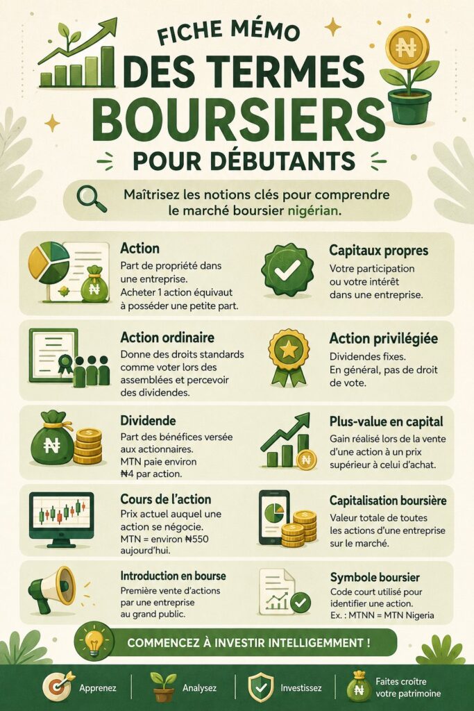 Femme regardant des graphiques boursiers avec un ordinateur